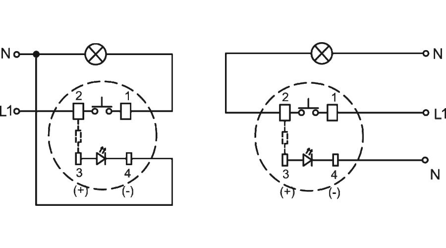 Tracon  Mini jelzőlámpás nyomógomb, piros, MNG-006R Mini jelzőlámpás nyomógomb 2