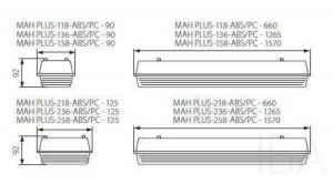 Kanlux MAH PLUS-236-ABS/PC T8 fénycsöves lámpatest, 18521 Garázs, pince világítás 1